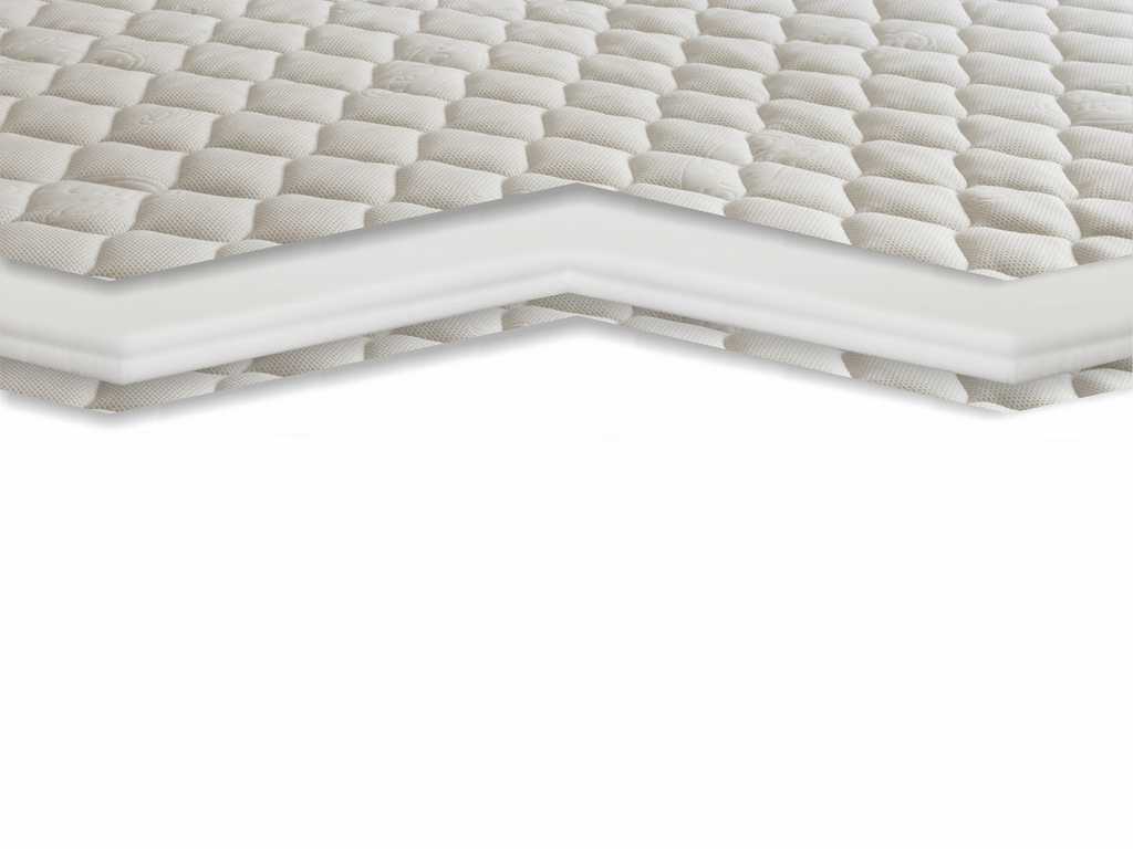Ανώστρωμα Foam 300s Ανώστρωμα Foam 300s