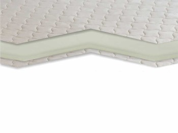 Ανώστρωμα Memory