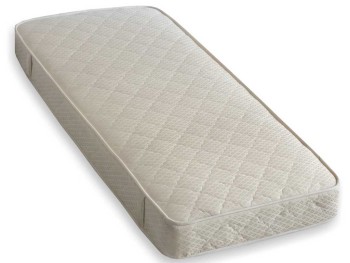 Στρώμα Classic 