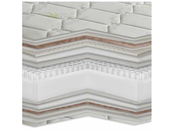 Στρώμα Magic Latex